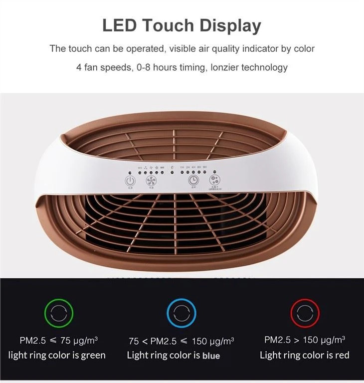 BKJ-306A Home Air Purifier With HEPA CARBON