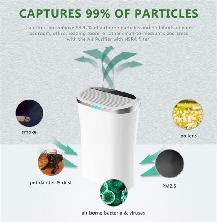 BKJ-350A Effiective Home Use Air Purifier Fresh Air
