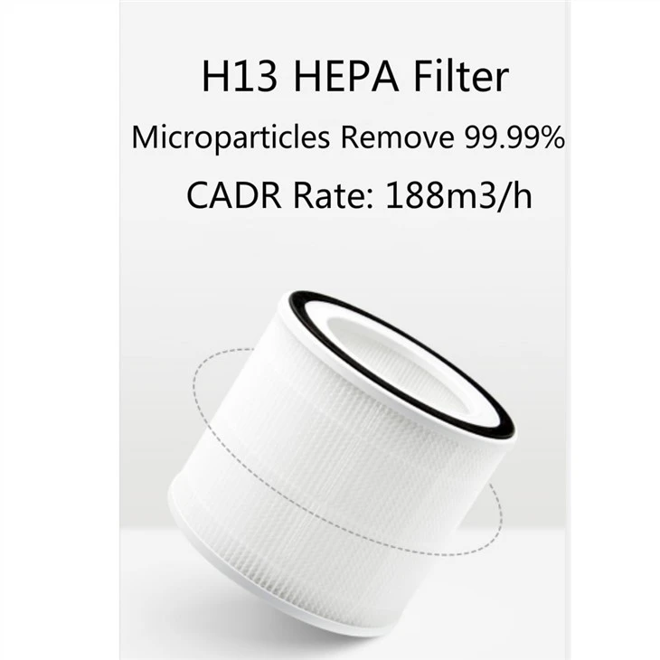 Factory Supply OEM Air Purifier Replaced Filters