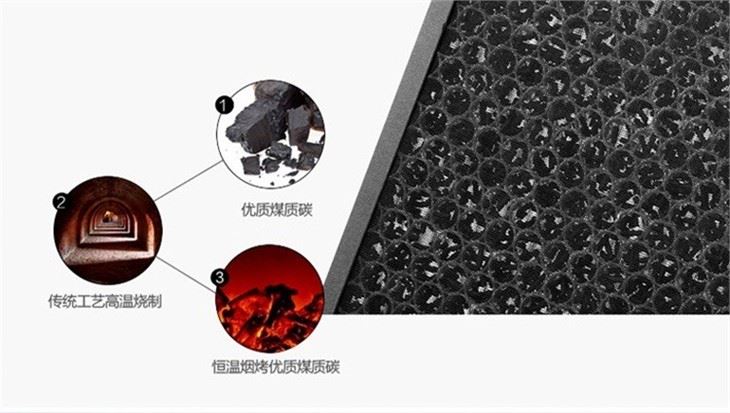 OEM Actived Carbon Filter For Air Purifier