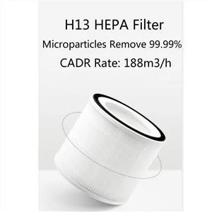 Ev Hava Temizleyici Değiştirilen Filtreler OEM
