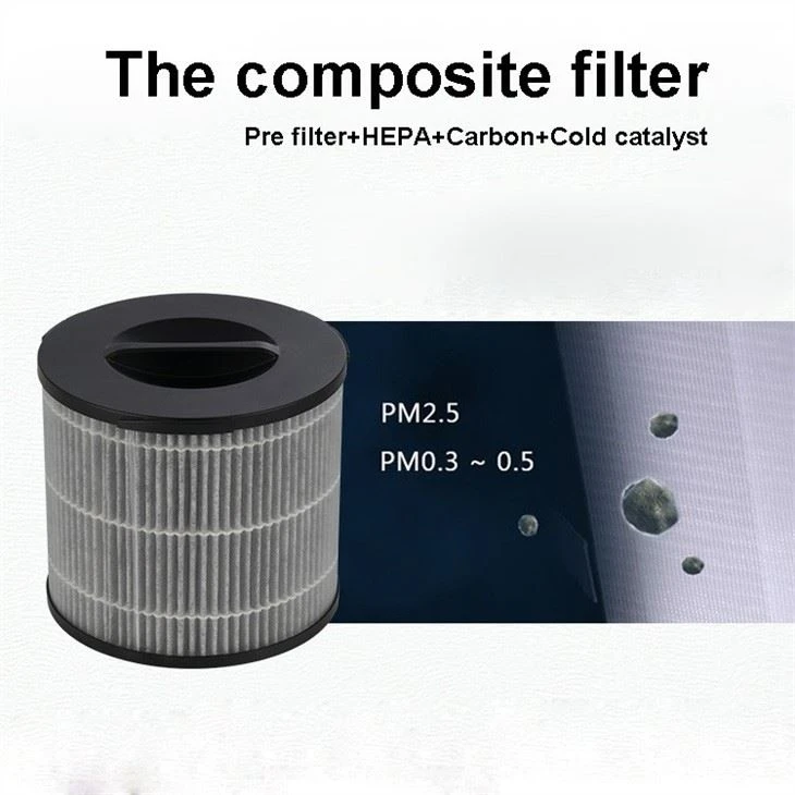 Customized HEPA Filter Factory Supply