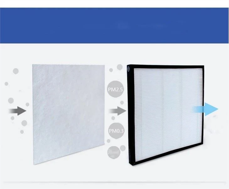 Customized HEPA Filter Factory Supply