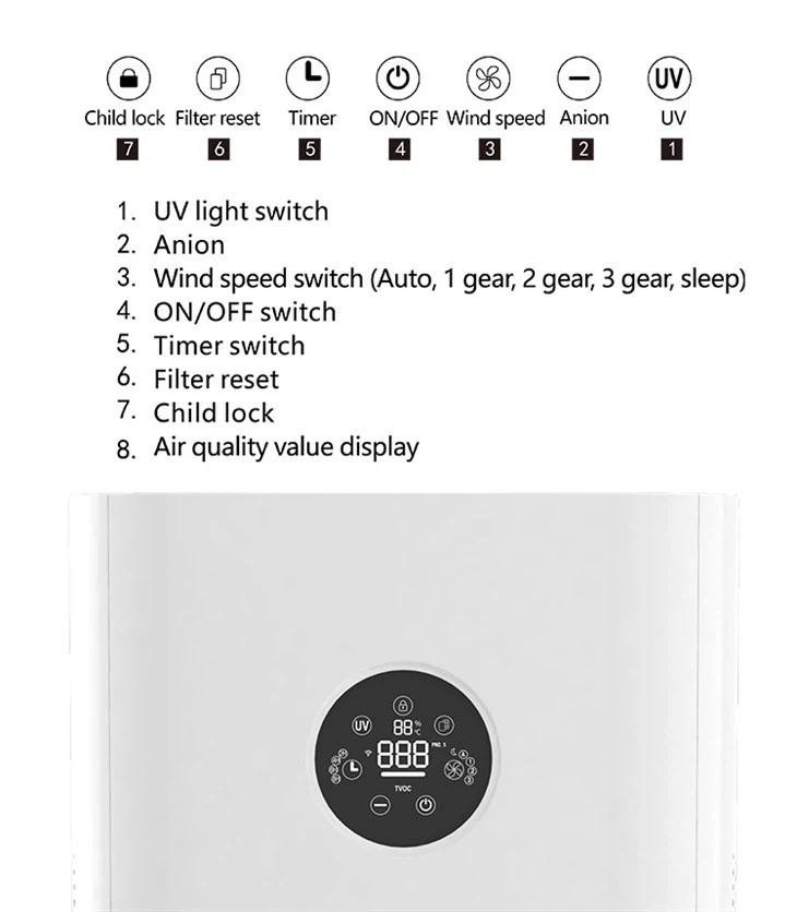 BKJ-90B Large Size Smart Design High End Air Purifier